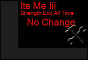 Total Graph of Its Me Iii