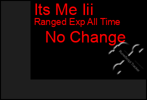 Total Graph of Its Me Iii