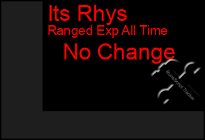 Total Graph of Its Rhys