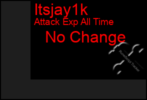 Total Graph of Itsjay1k