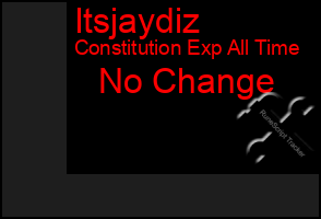 Total Graph of Itsjaydiz