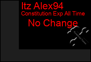 Total Graph of Itz Alex94