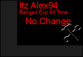 Total Graph of Itz Alex94