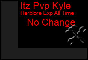 Total Graph of Itz Pvp Kyle