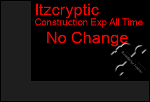 Total Graph of Itzcryptic