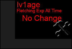 Total Graph of Iv1age