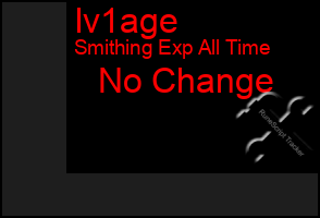 Total Graph of Iv1age