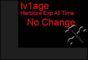 Total Graph of Iv1age