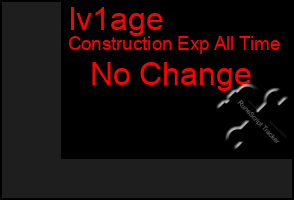 Total Graph of Iv1age