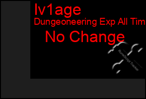 Total Graph of Iv1age