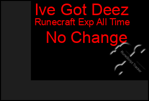 Total Graph of Ive Got Deez