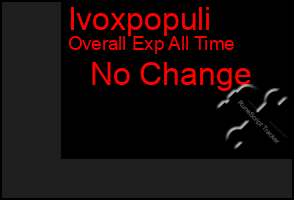 Total Graph of Ivoxpopuli