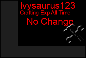 Total Graph of Ivysaurus123