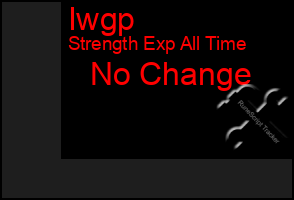 Total Graph of Iwgp