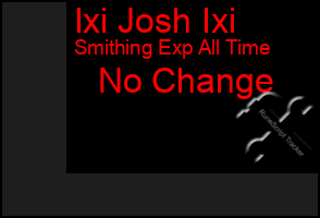 Total Graph of Ixi Josh Ixi