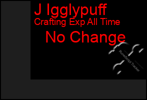Total Graph of J Igglypuff