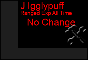 Total Graph of J Igglypuff