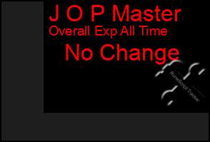 Total Graph of J O P Master