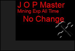 Total Graph of J O P Master