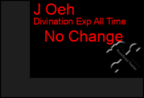 Total Graph of J Oeh