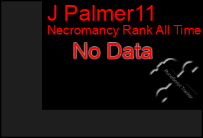 Total Graph of J Palmer11