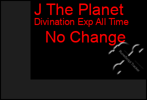 Total Graph of J The Planet