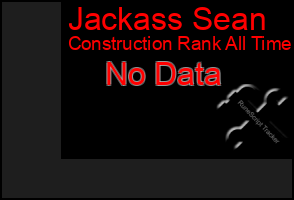 Total Graph of Jackass Sean