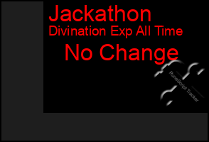 Total Graph of Jackathon