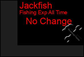 Total Graph of Jackfish