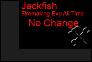 Total Graph of Jackfish