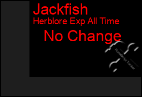 Total Graph of Jackfish