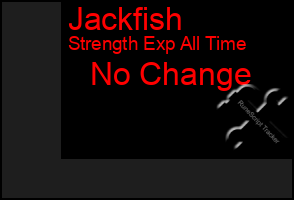 Total Graph of Jackfish