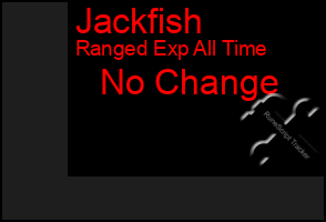 Total Graph of Jackfish