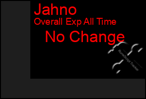 Total Graph of Jahno