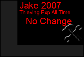 Total Graph of Jake 2007