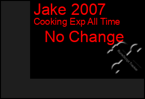 Total Graph of Jake 2007