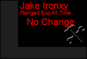 Total Graph of Jake Ironxy