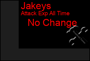 Total Graph of Jakeys