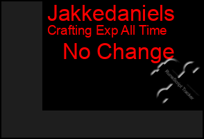 Total Graph of Jakkedaniels