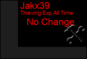 Total Graph of Jakx39