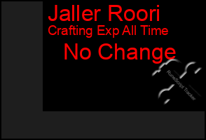 Total Graph of Jaller Roori