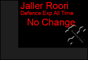 Total Graph of Jaller Roori