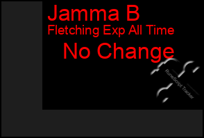 Total Graph of Jamma B