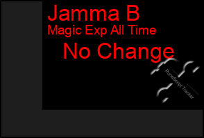 Total Graph of Jamma B