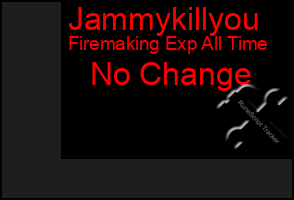 Total Graph of Jammykillyou