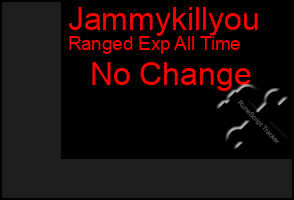 Total Graph of Jammykillyou