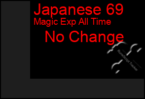 Total Graph of Japanese 69