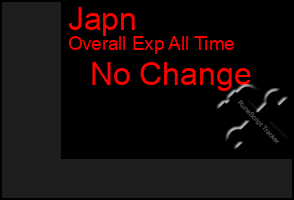 Total Graph of Japn