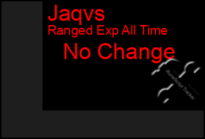 Total Graph of Jaqvs