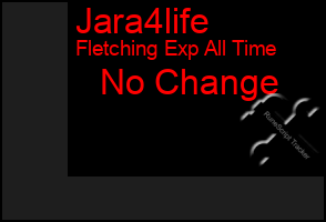 Total Graph of Jara4life